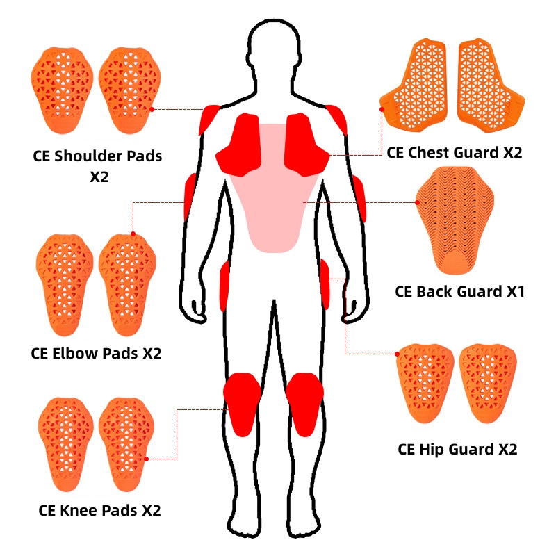 CE1 Motorcycle Jacket Insert P - Motorcycle Gear Jeans reseña y precio